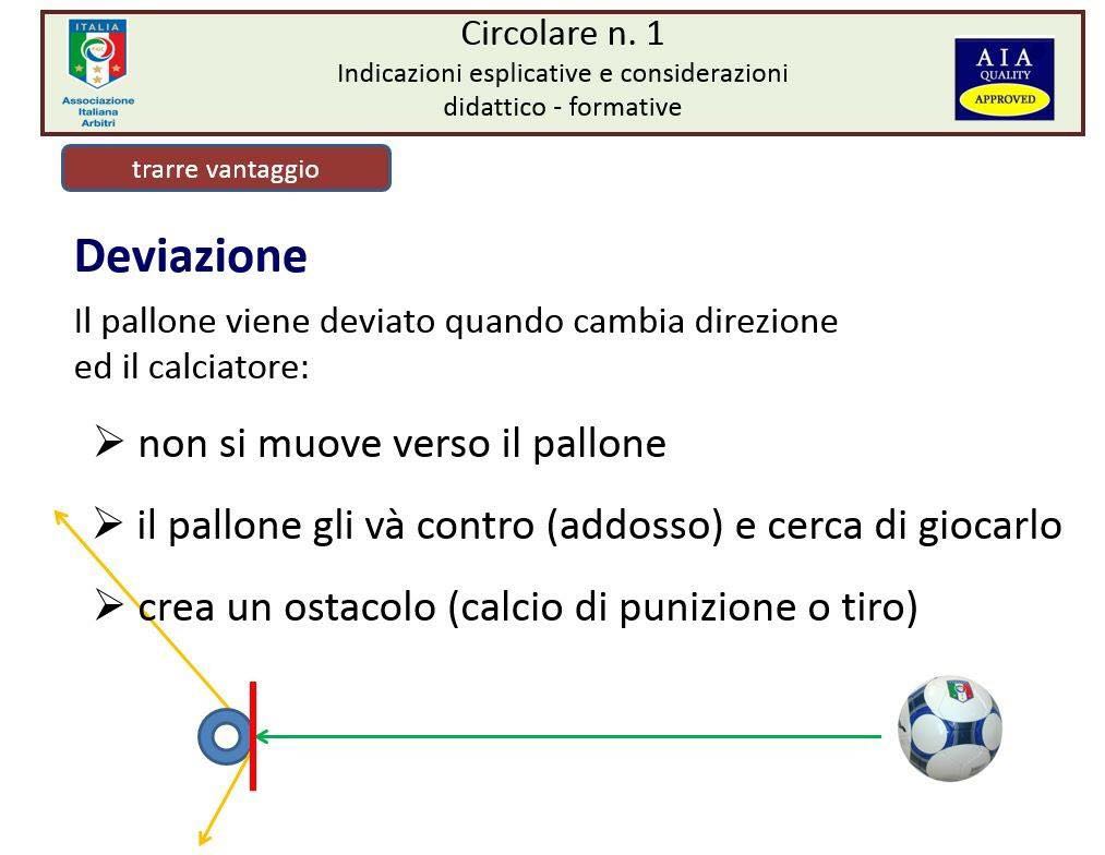 Circolare 1 - definizione di Deviazione