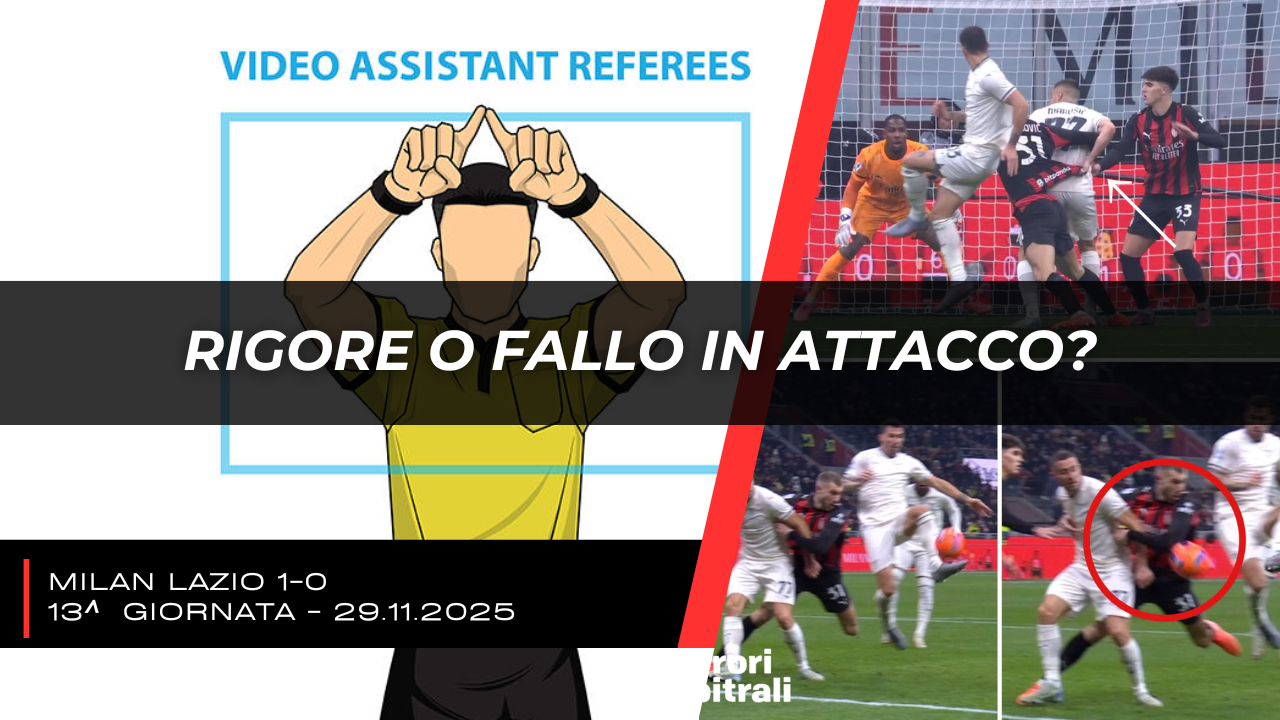 Milan Lazio: fallo di mano di Pavlovic o fallo in attacco?