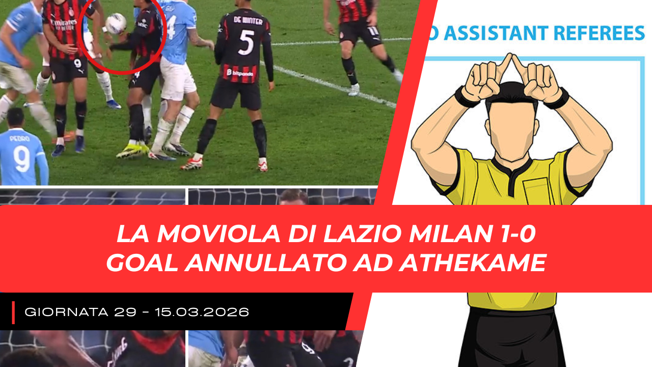 Lazio Milan: moviola. Goal annullato ed espulsione di Sarri